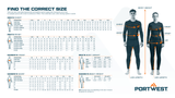 NICEIC / GAS SAFE PW210 - Two Tone Polo Shirt